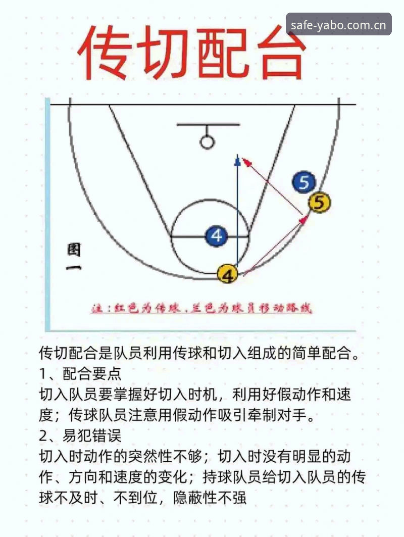 埃梅里欧联杯5冠王战术复盘：在yabo888体育深度体验赛事分析教程