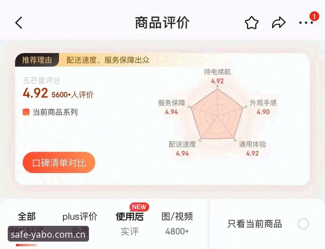资深用户亲测分享：yabo888vip安全使用指南，从找入口到稳定访问的实战心得